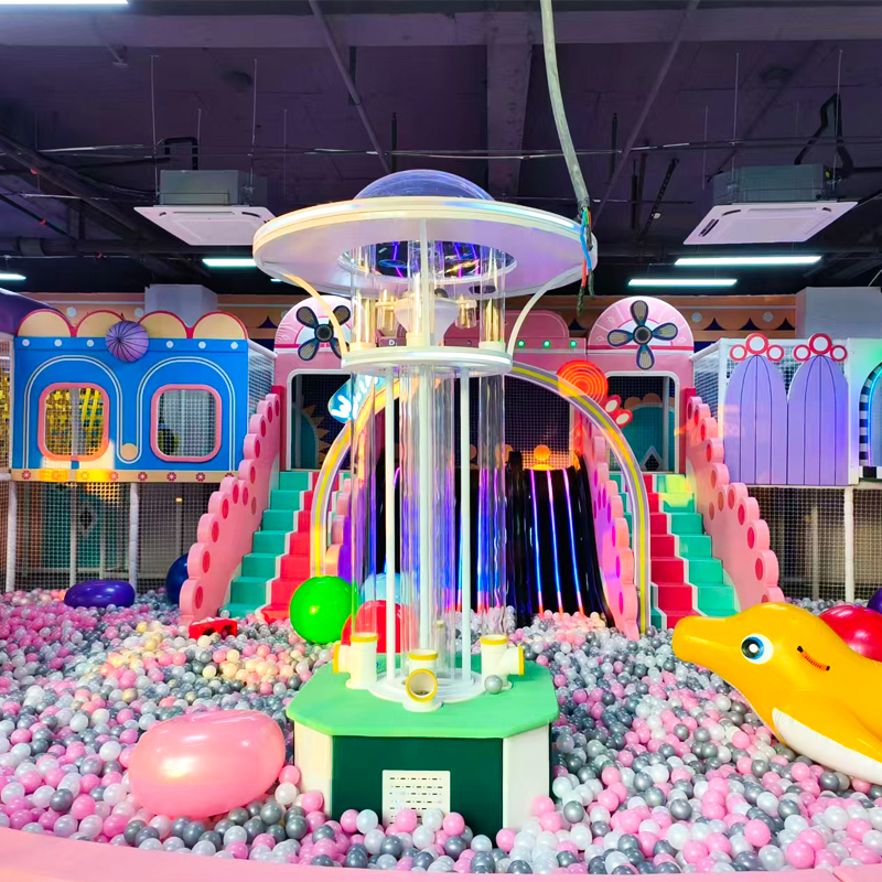 دراسات الحالة للأماكن التجارية مثل مراكز الترفيه